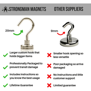 6 Pack 44lb Heavy Duty Magnetic Hooks: (N35) Neodymium - Strongman Tools®